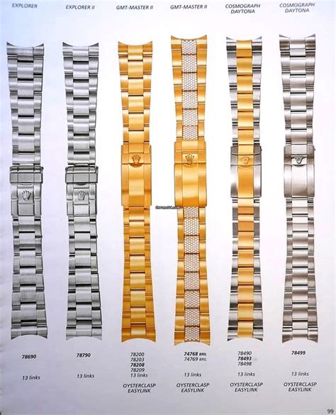 rolex gold bracelet reference numbers